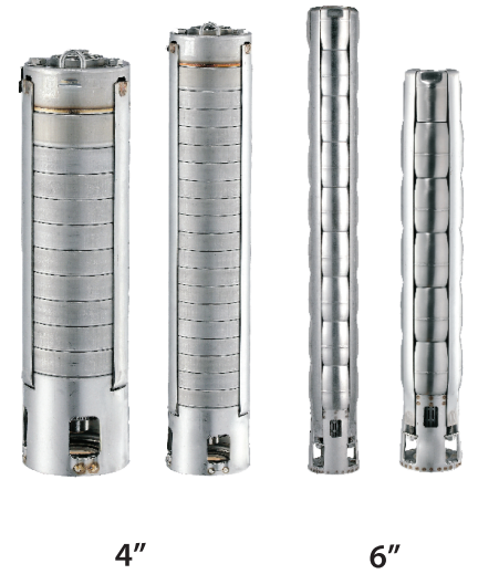 https://www.ptkmcl.com/SP - Submersible Borehole Pump Stainless Steel